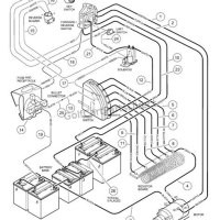 1987 Club Car Ds Wiring Diagram