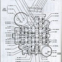 1989 Jeep Comanche Wiring Diagram