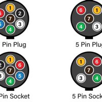 5 Pin Trailer Connector Diagram