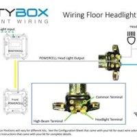 Car Floor Mounted Dimmer Switch Wiring Diagram
