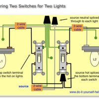 Electrical Wiring Double Powerpoint With Light Switch Diagram