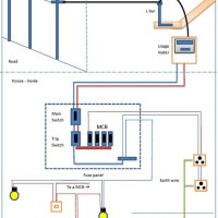 Wiring Diagram Of Residential House