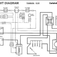 Yamaha G2 Electric Golf Cart Wiring Diagram Pdf