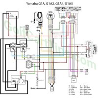 Yamaha Golf Cart Electrical Schematic